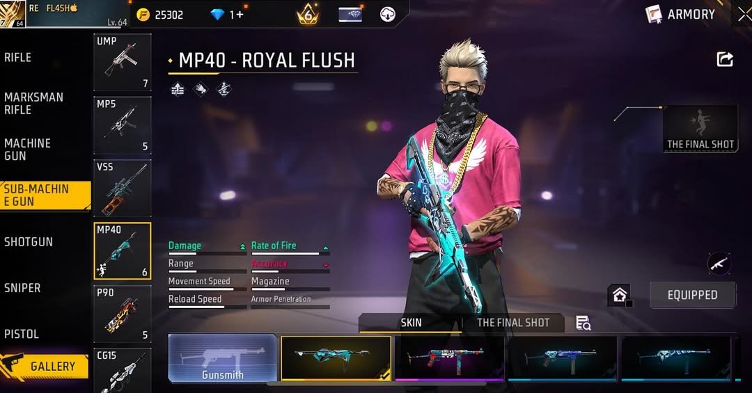 Free Fire Free fire 🔥 account sell low price offer 🫴 ACC available Account Buy